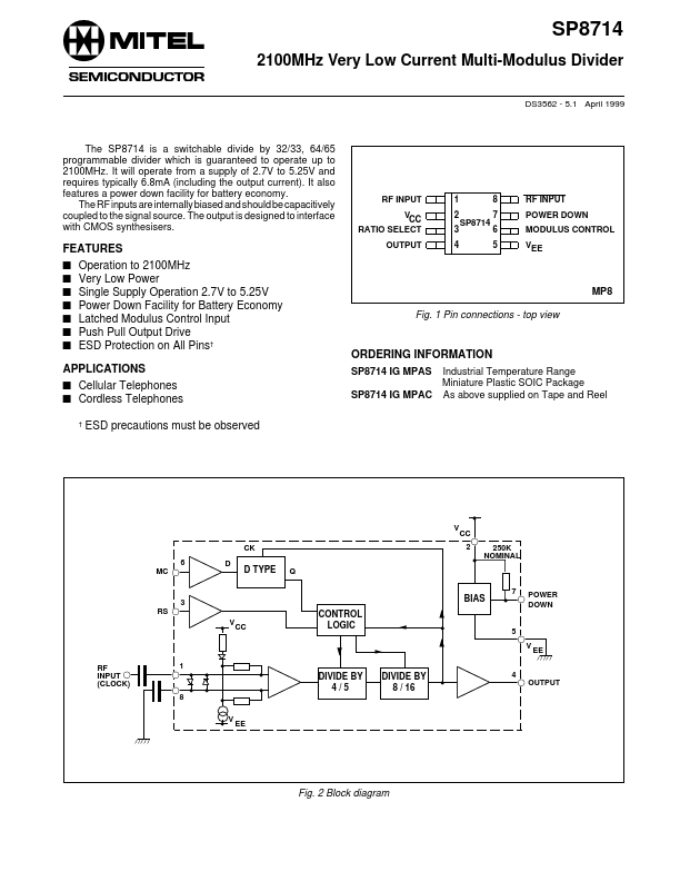 SP8714IGMPAC