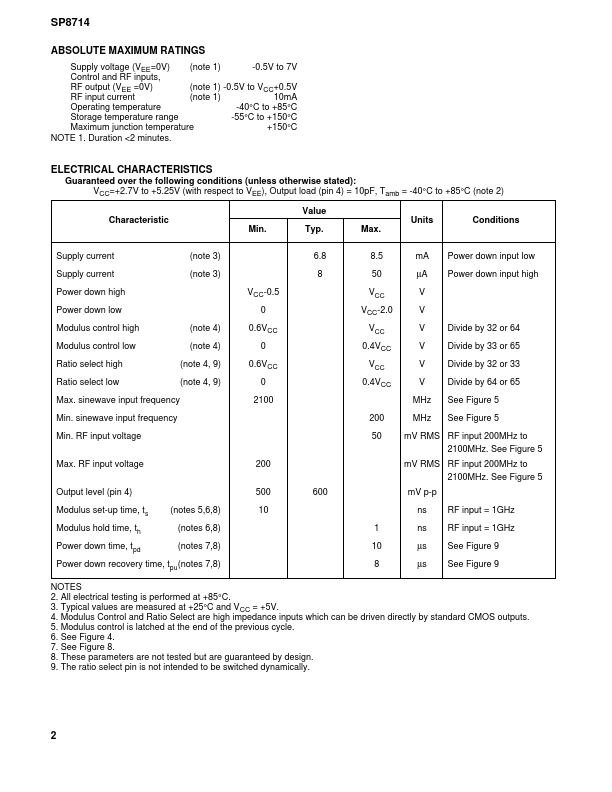 SP8714IGMPAC