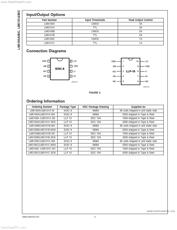 LM5101C