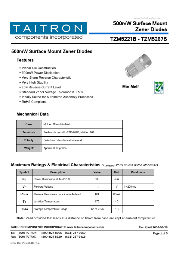 TZM5260B