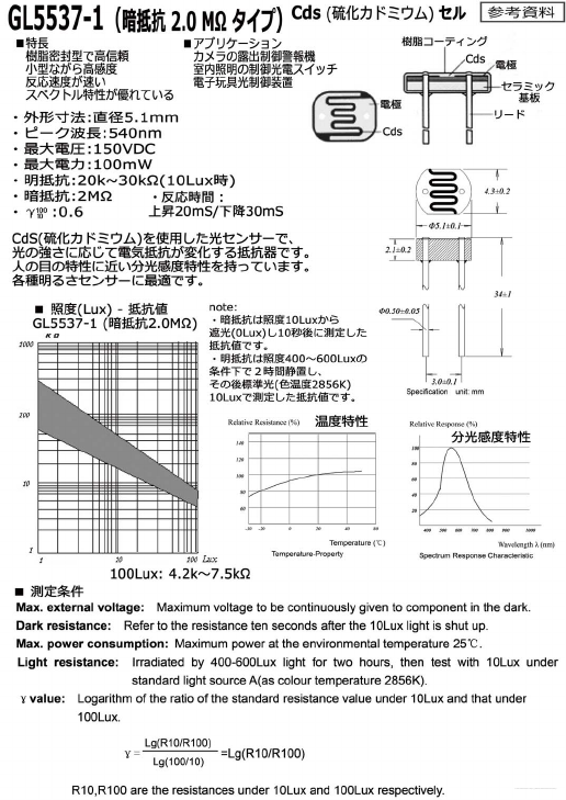 GL5528