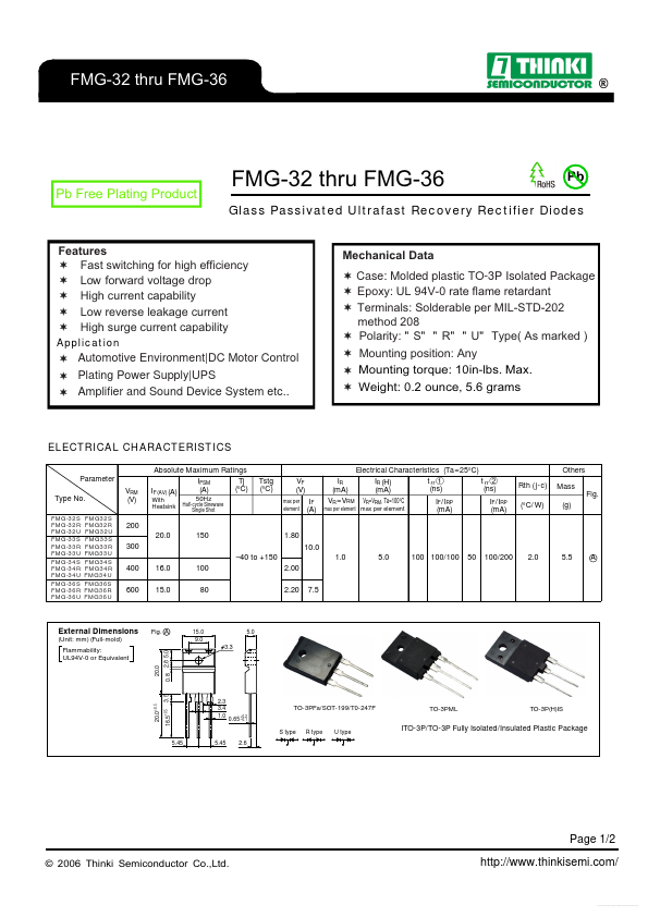 FMG36U