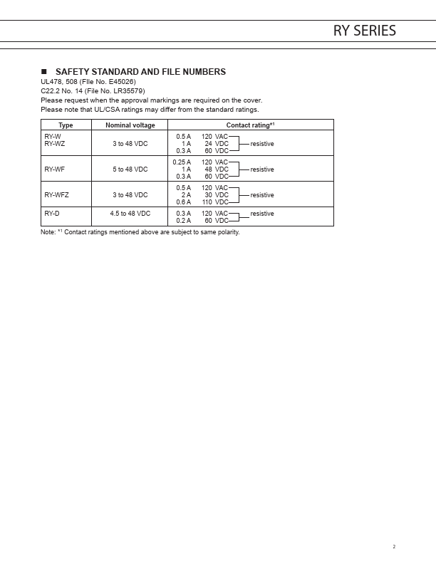 RY-24WF-K