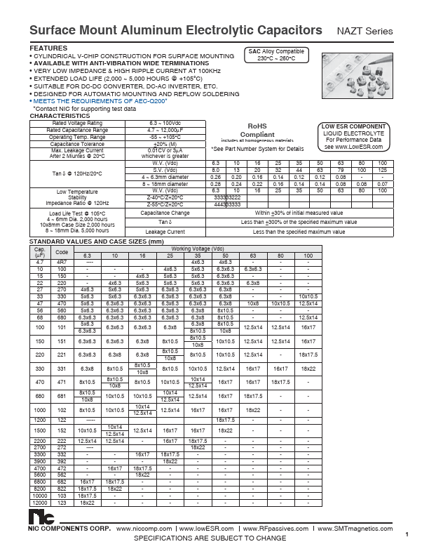 NAZT330M25V6.3X6.3NBF