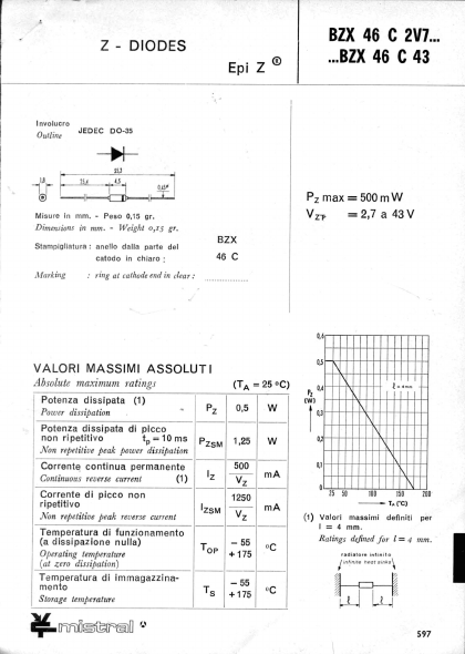 BZX46C3V9