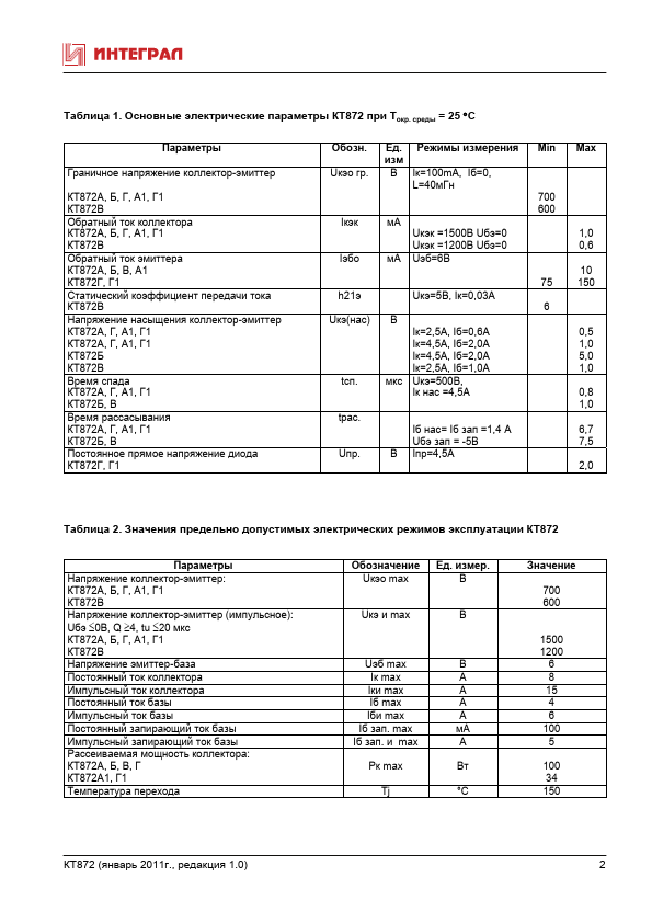 KT872