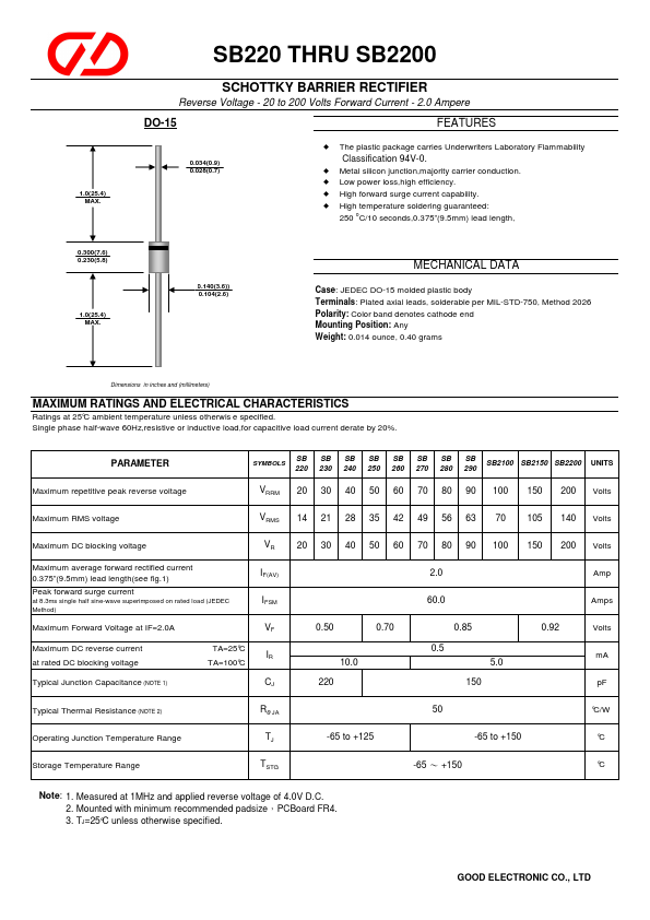 SB2100