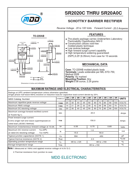 SR2080C