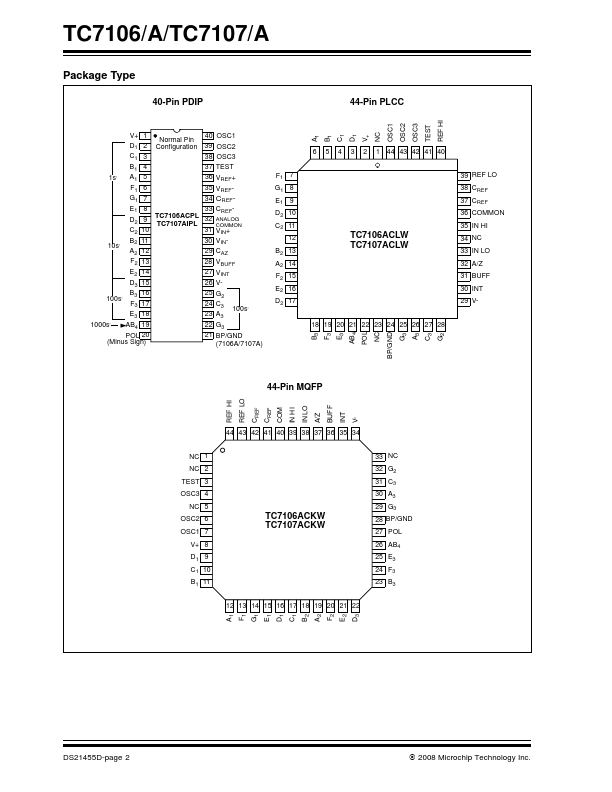 TC7107A