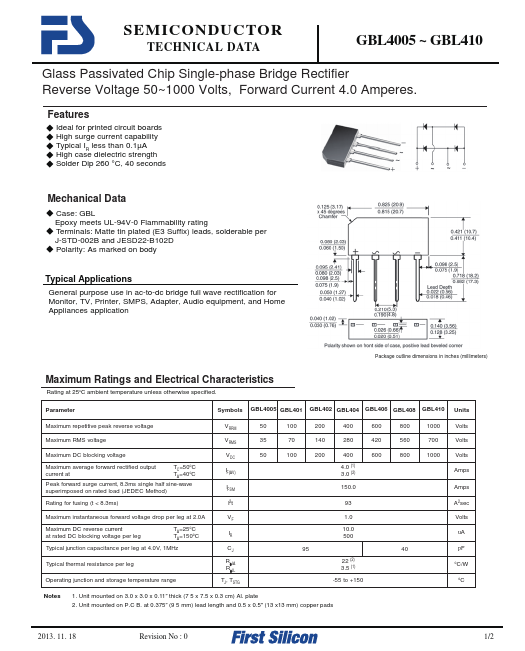 GBL401