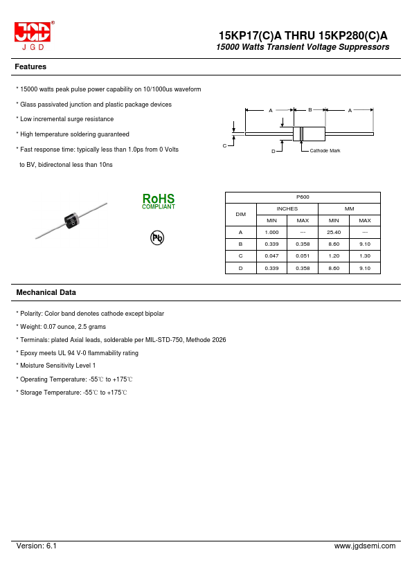 15KP51A