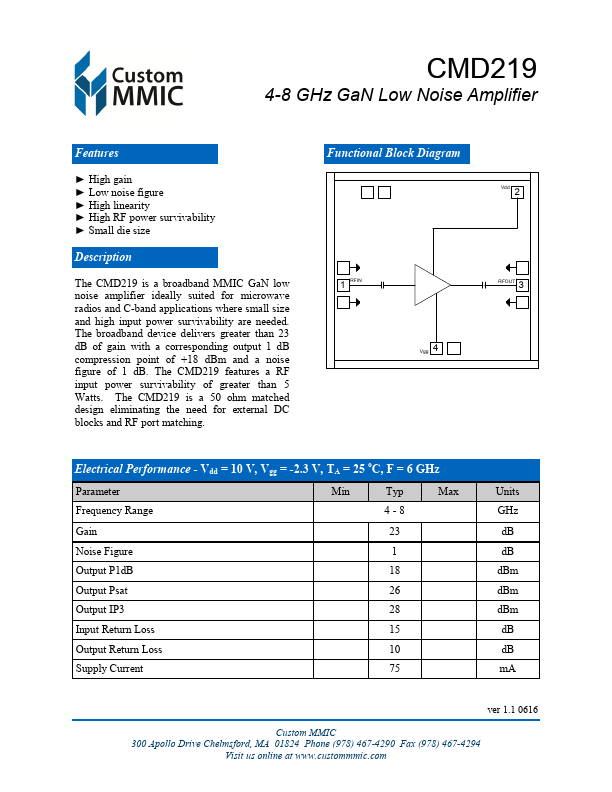 CMD219