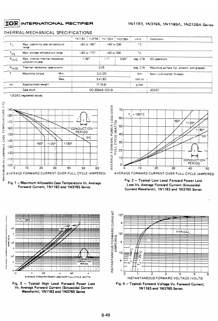 1N3768