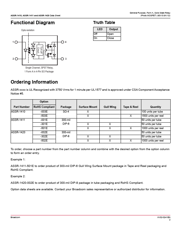 ASSR-1420