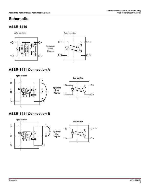 ASSR-1420