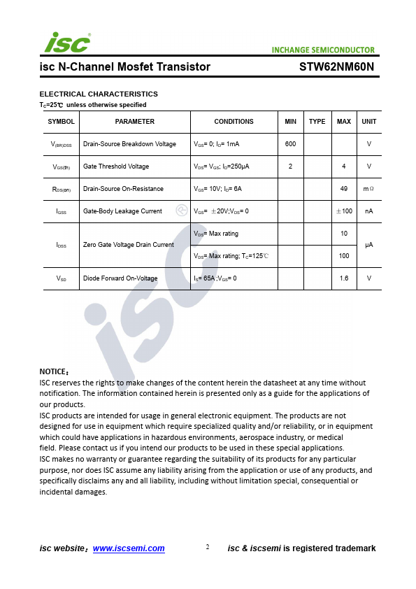 STW62NM60N