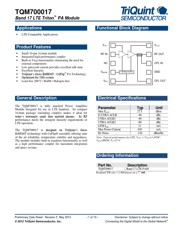 TQM700017