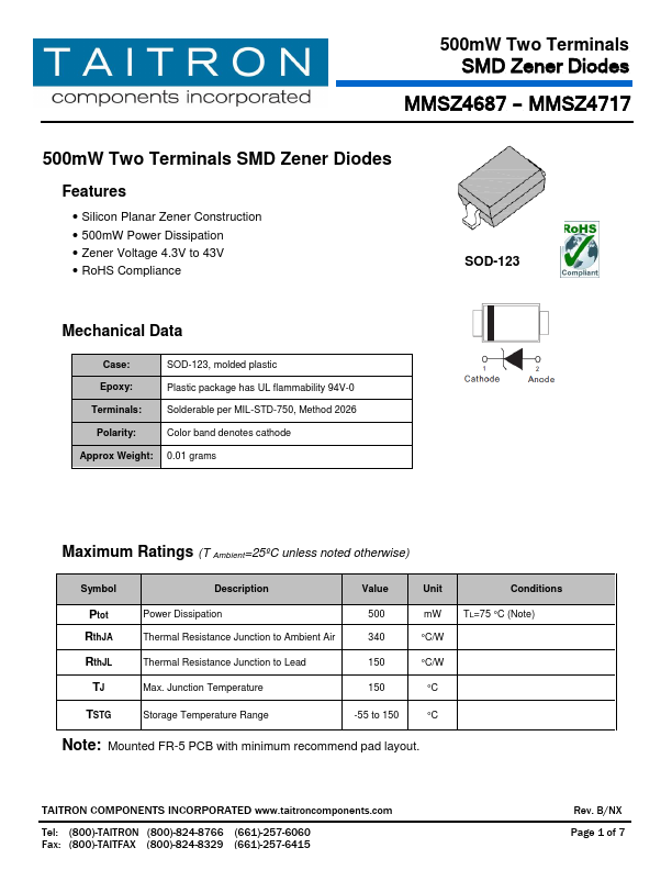 MMSZ4701