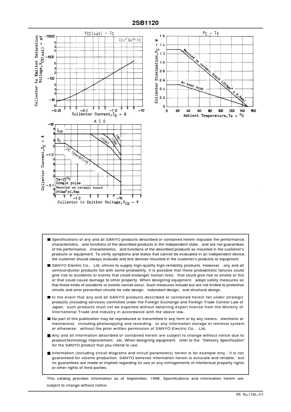 B1120