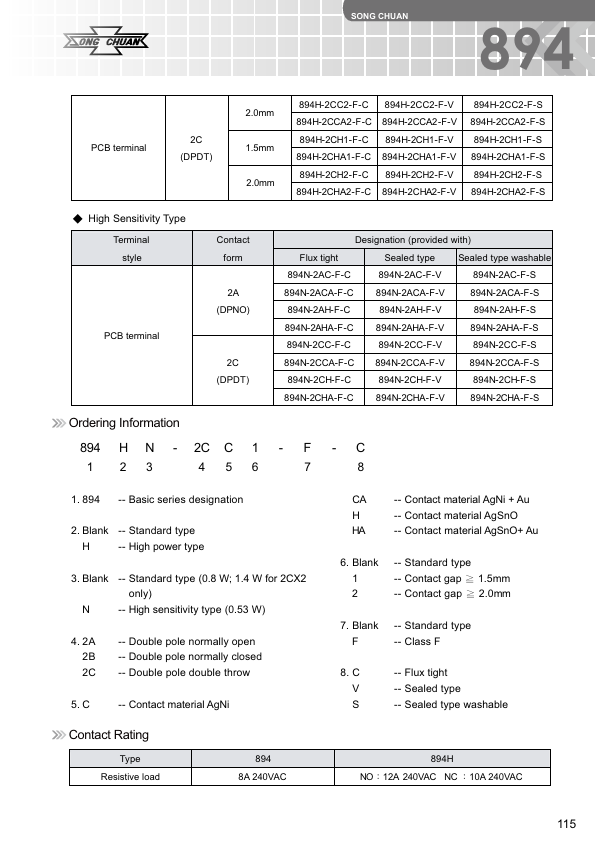 894-2AH2-F-V