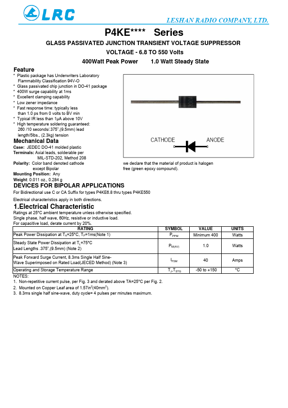 P4KE51A