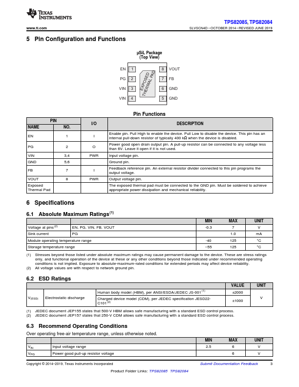 TPS82084