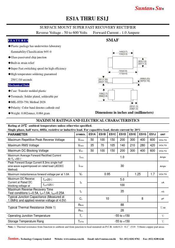 ES1A