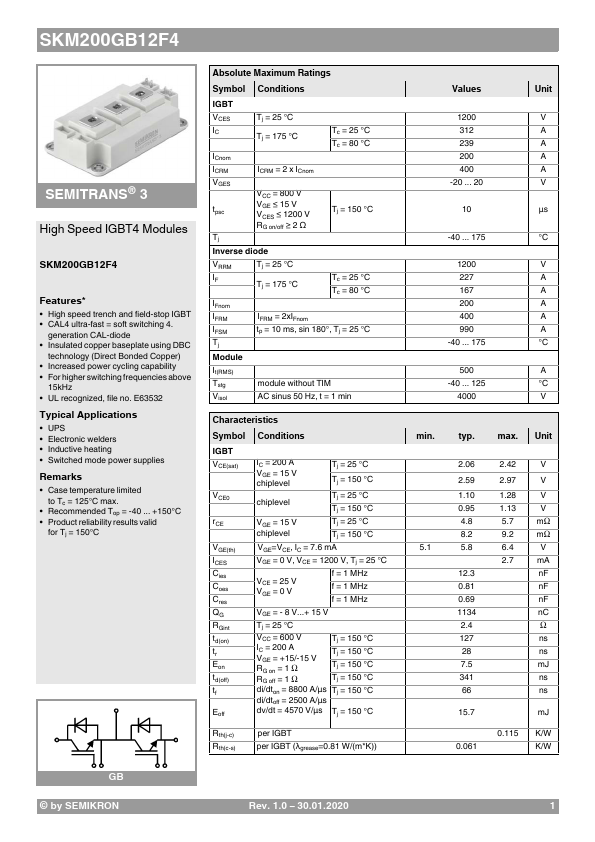 SKM200GB12F4