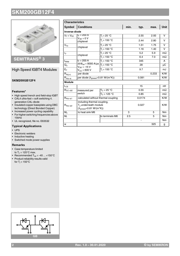 SKM200GB12F4