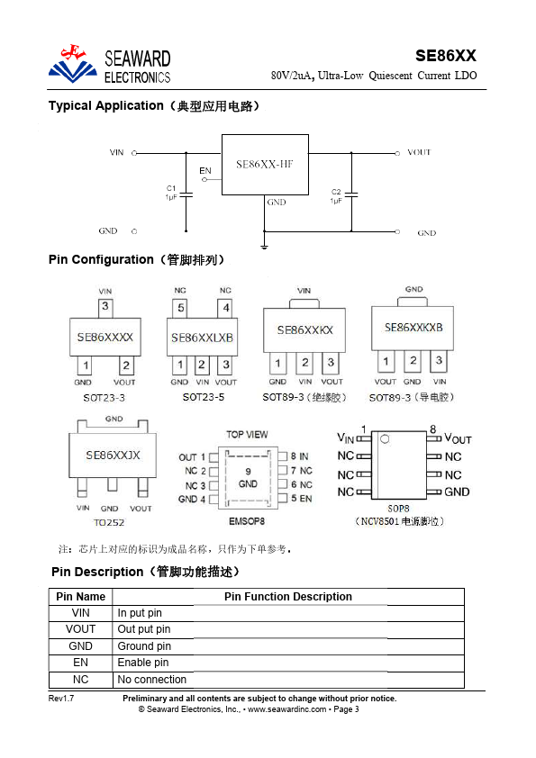 SE8633