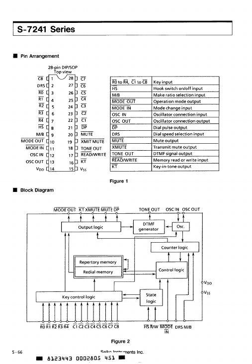 S7241D2