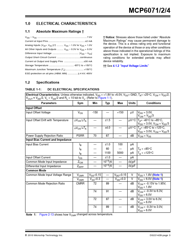 MCP6072