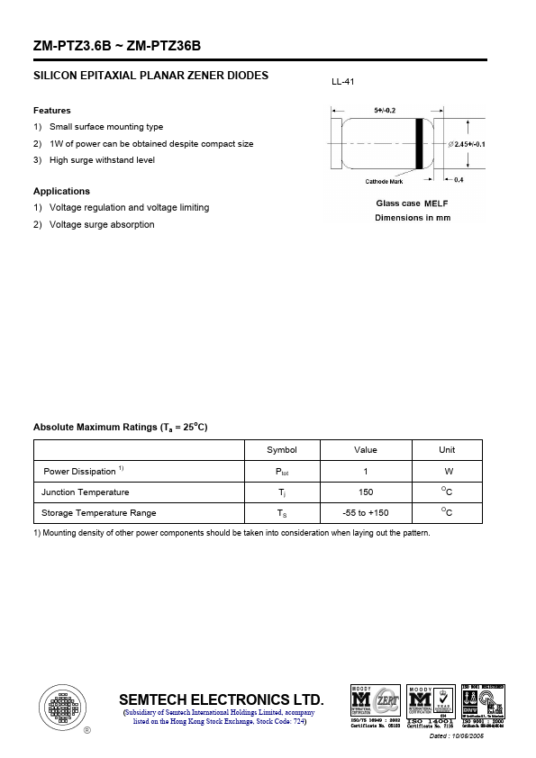 ZM-PTZ3.6B