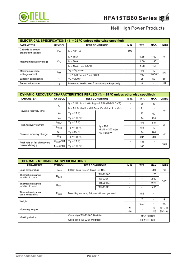 HFA15TB60