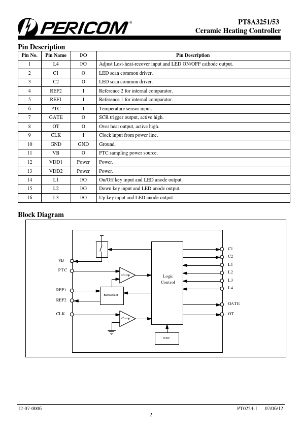 PT8A3253