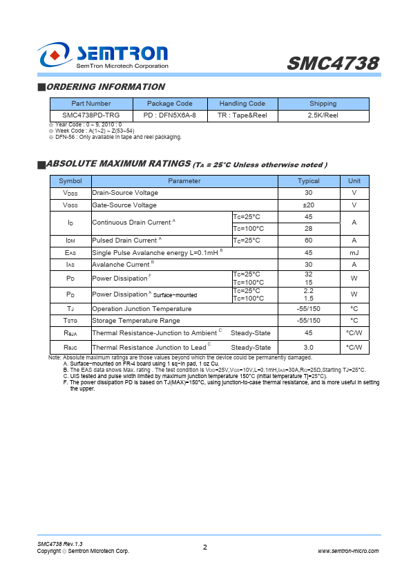 SMC4738