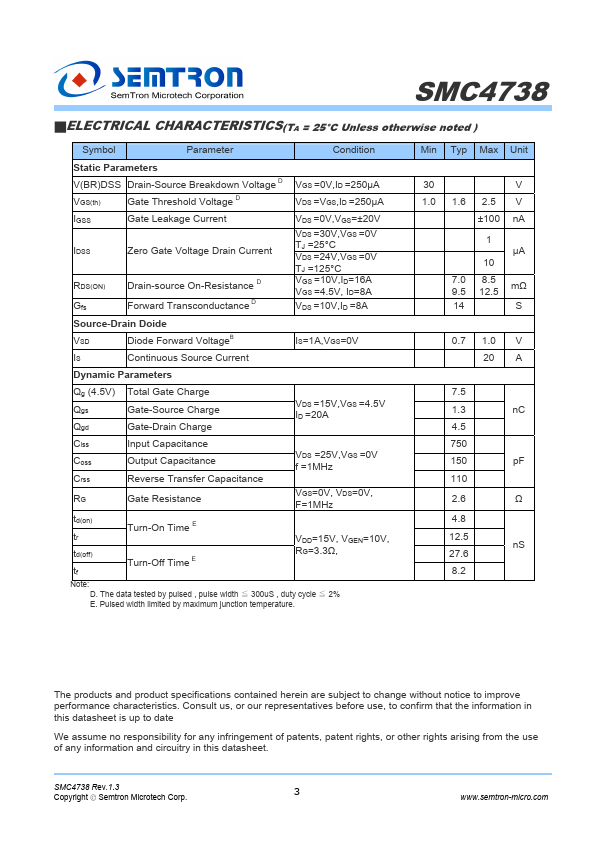 SMC4738