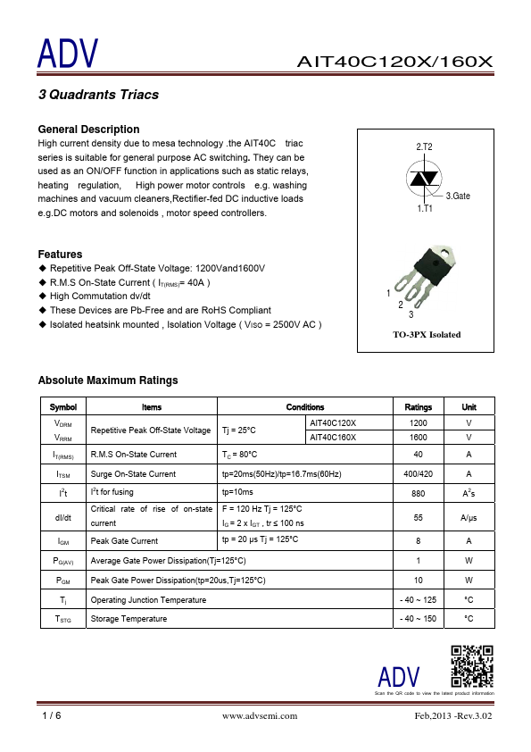 AIT40C160X