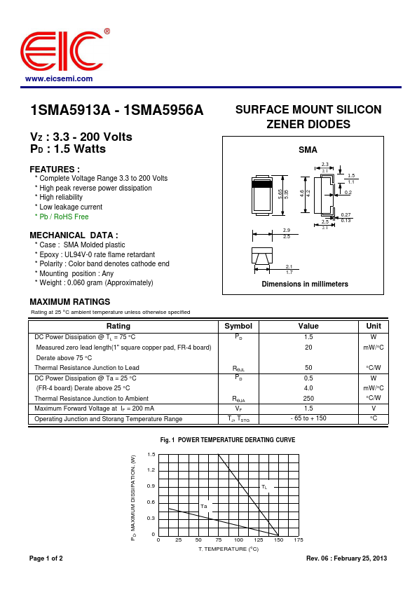 1SMA5926A