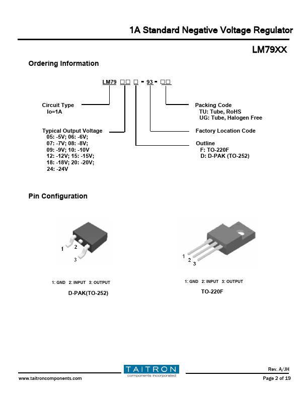 LM7924