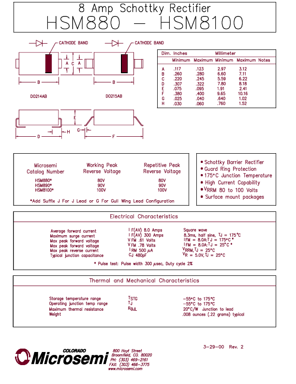 HSM890