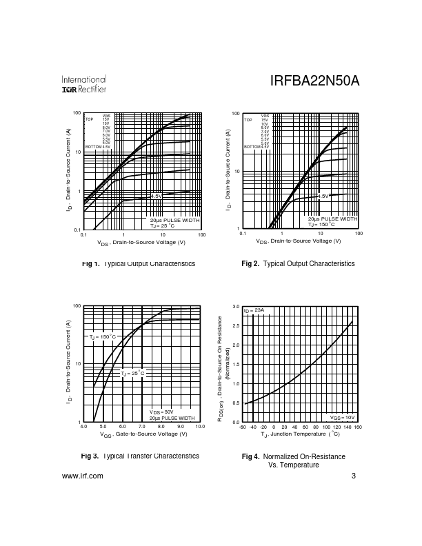 IRFBA22N50A