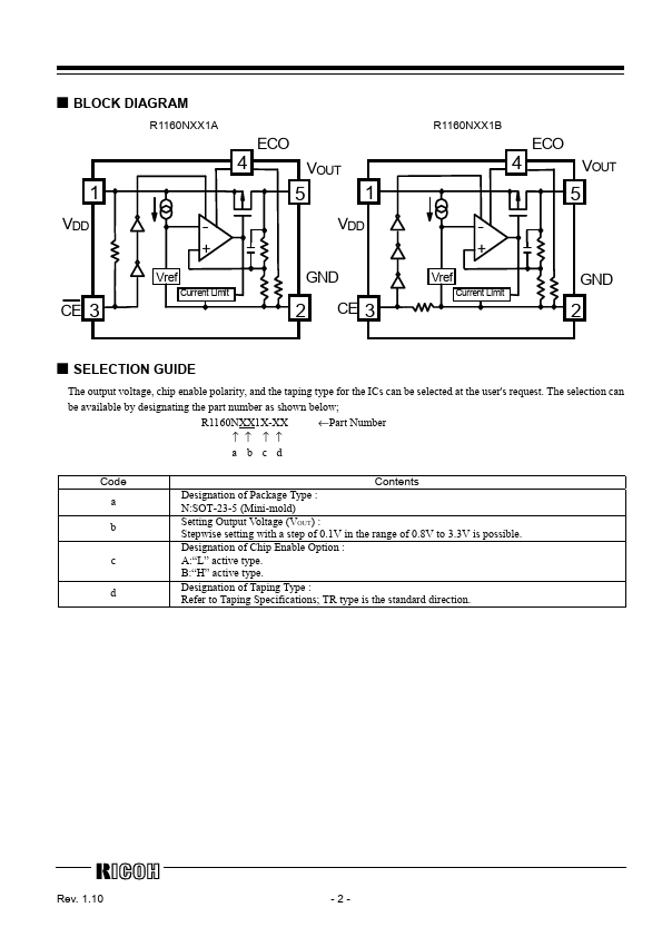 R1160N261A-TR