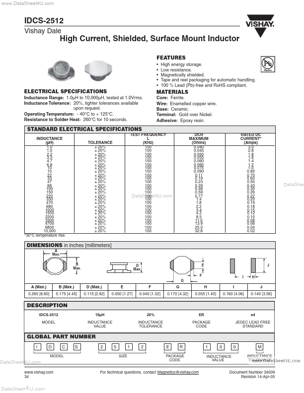 IDCS-2512