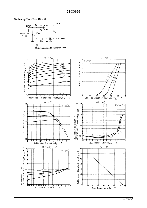 C3686