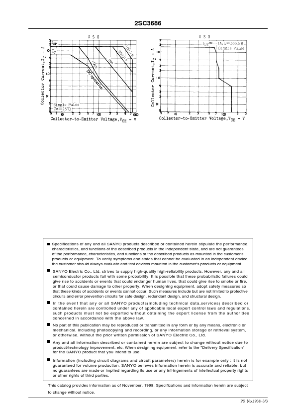 C3686