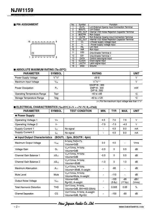 NJW1159