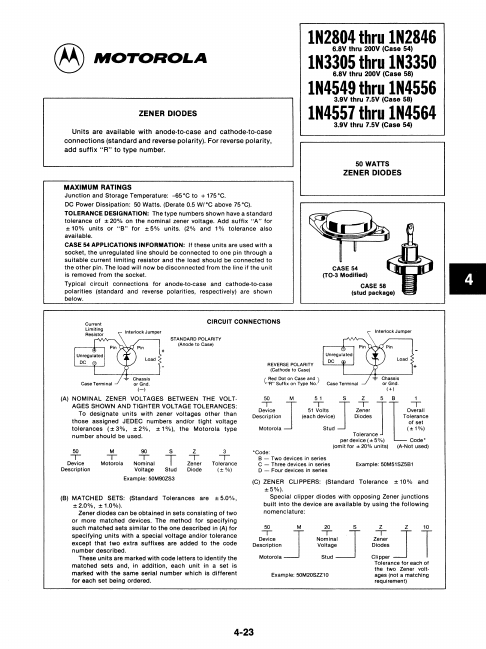 1N2825