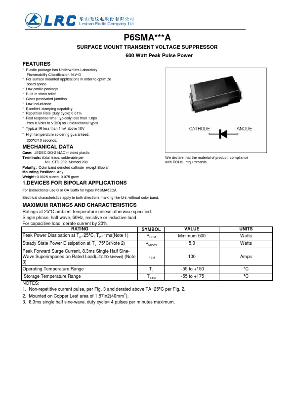 P6SMA22