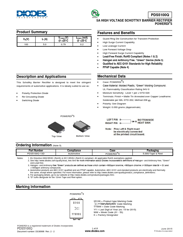 PDS5100Q